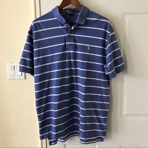Polo Ralph Lauren Mens Blue Stripe Shirt